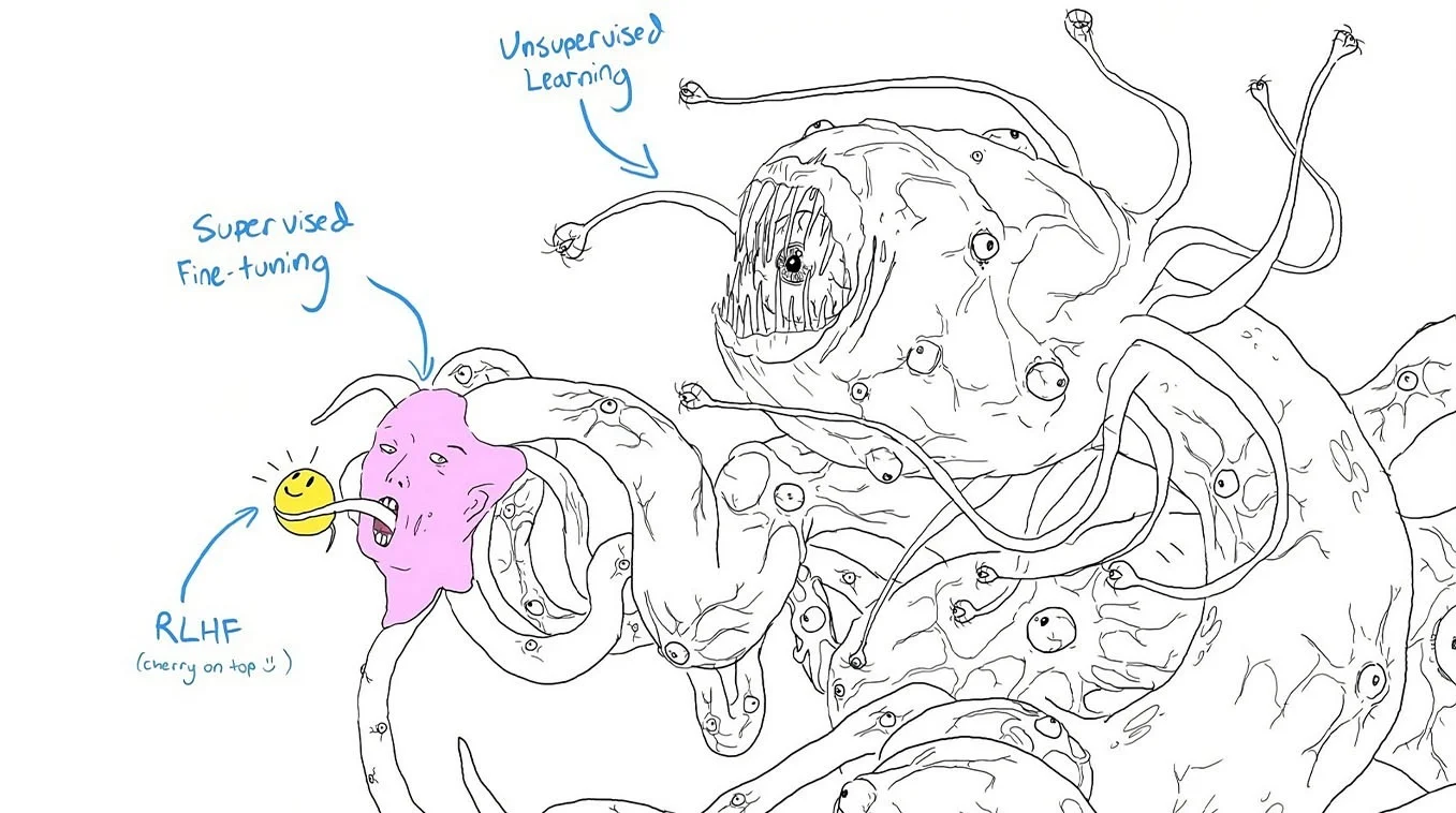 Detailed Shoggoth creature sketch with annotations.