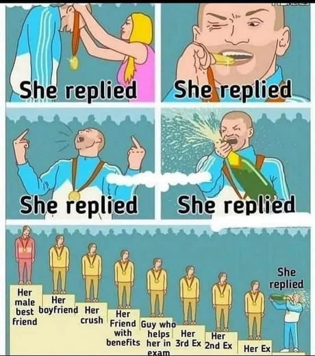 Escalating simp behavior and male role hierarchy.