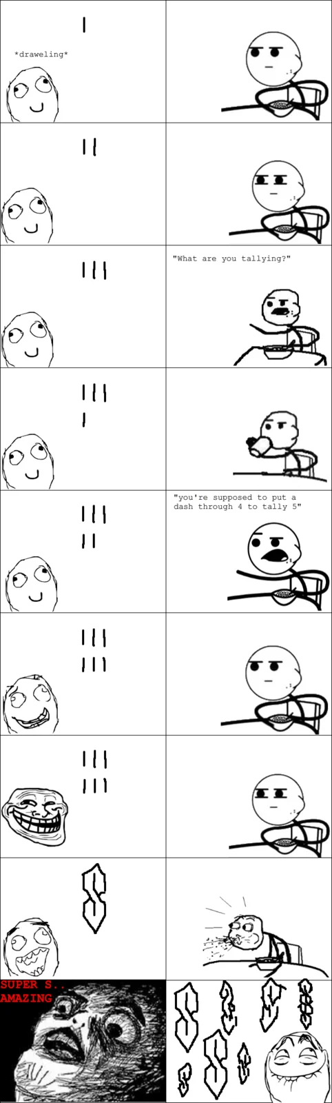 A rage comic showing the reveal of the Super S drawing technique through tally-mark-style strokes.