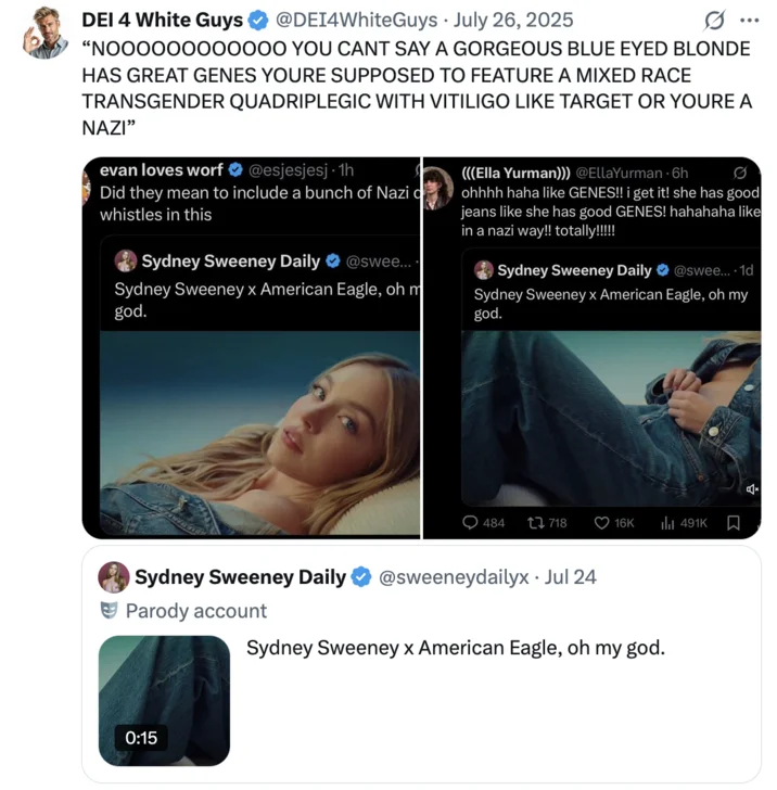 Multiple user perspectives on ad messaging.