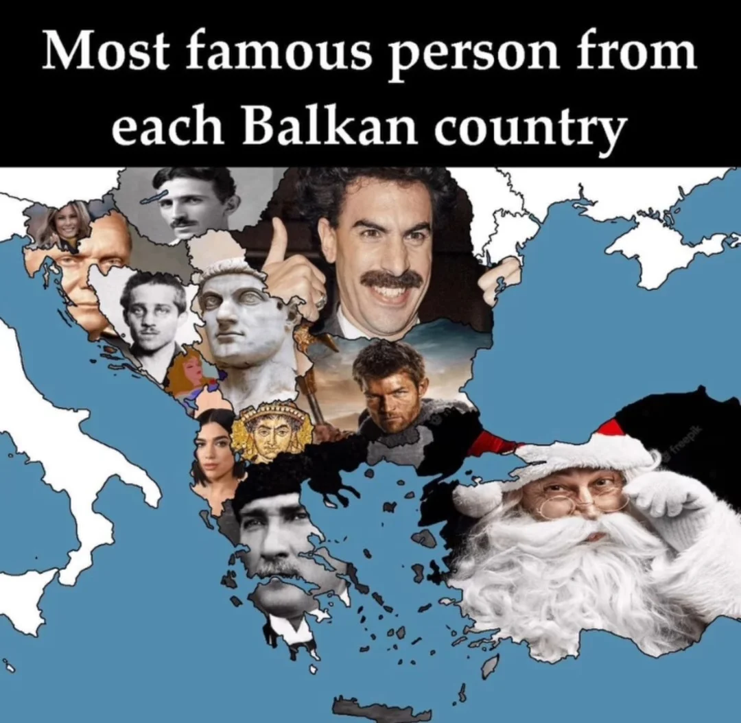 Famous people per Balkan country comparison.