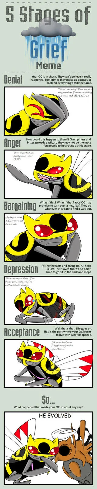 Anime character version of the grief stages.