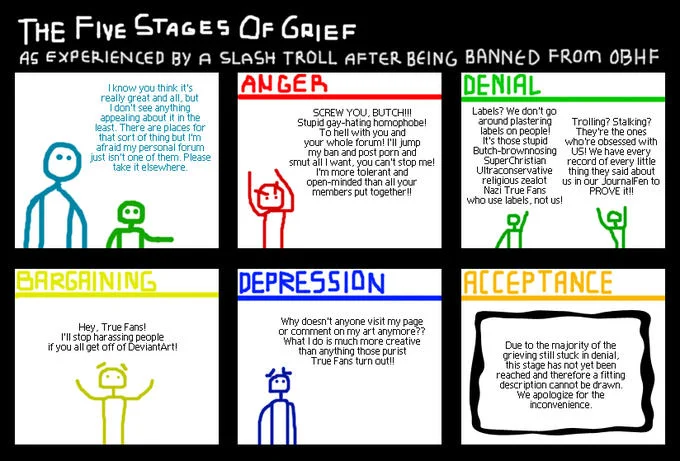Classic five-stage grief format with color coding.
