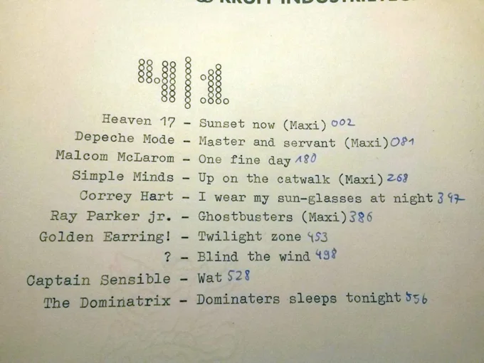 Vintage German radio station broadcast log.