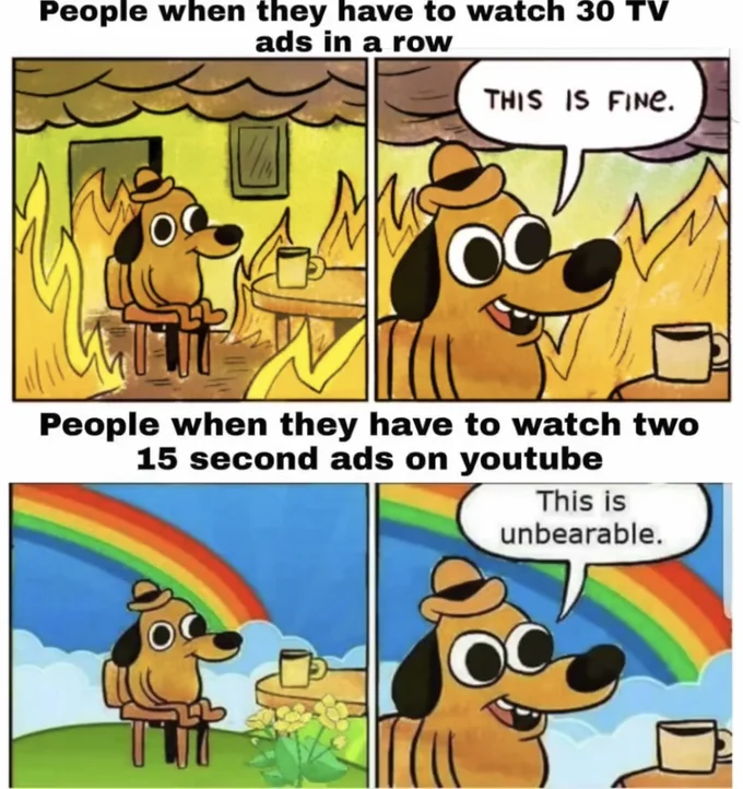 TV and YouTube ads tolerance comparison.