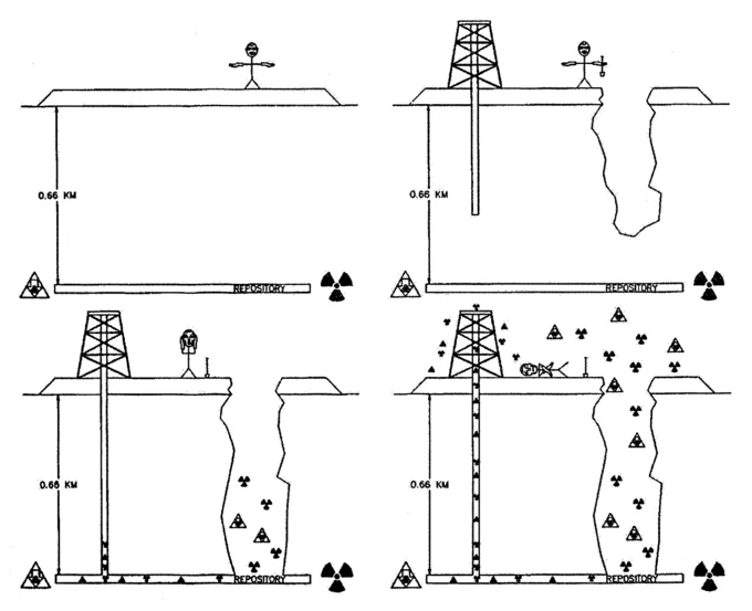 WIPP nuclear warning system technical diagram.