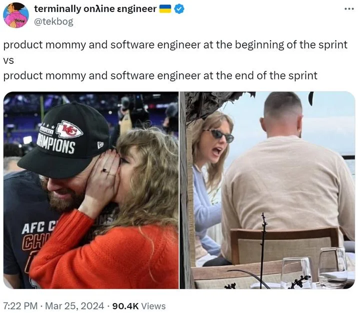 Travis Kelce Taylor Swift