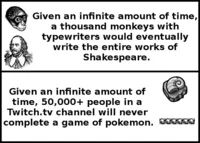 Physical collectibles and famous in-game elements.