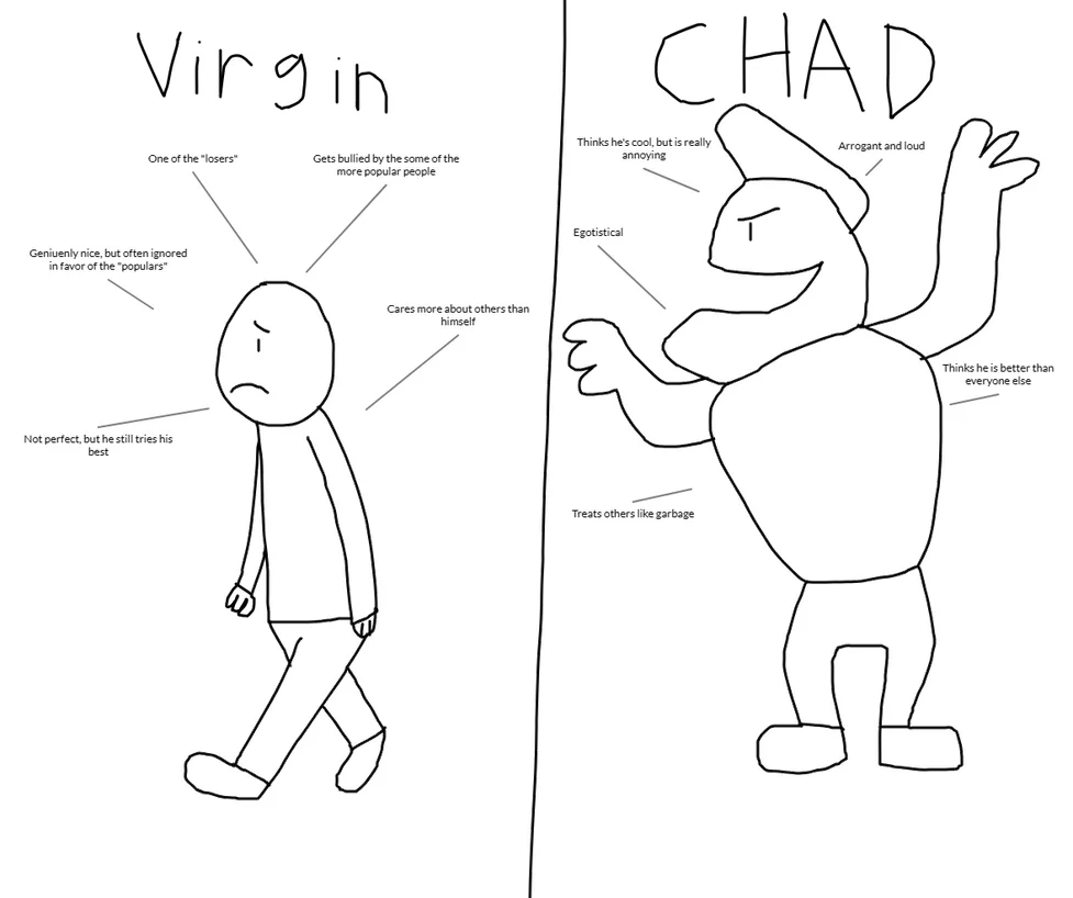 Simple crude character design comparison.