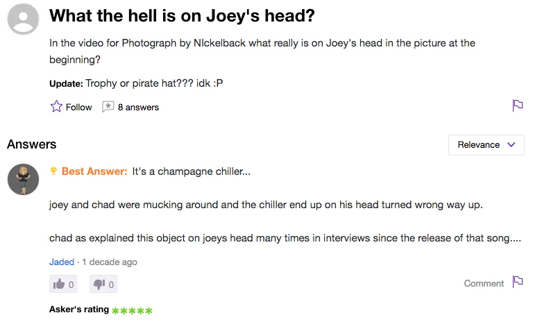 What The Hell Is On Joeys Head
