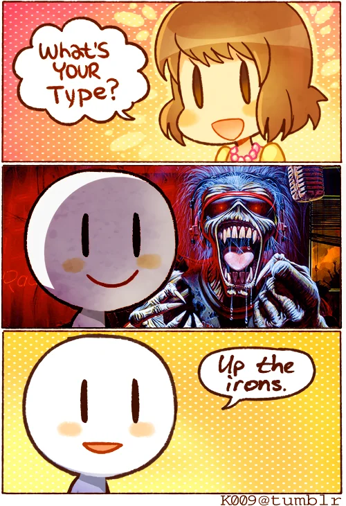 The classic What's Your Type template.