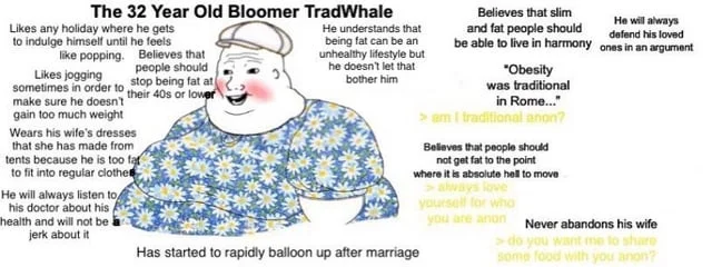 Older Bloomer variant with traditional values.
