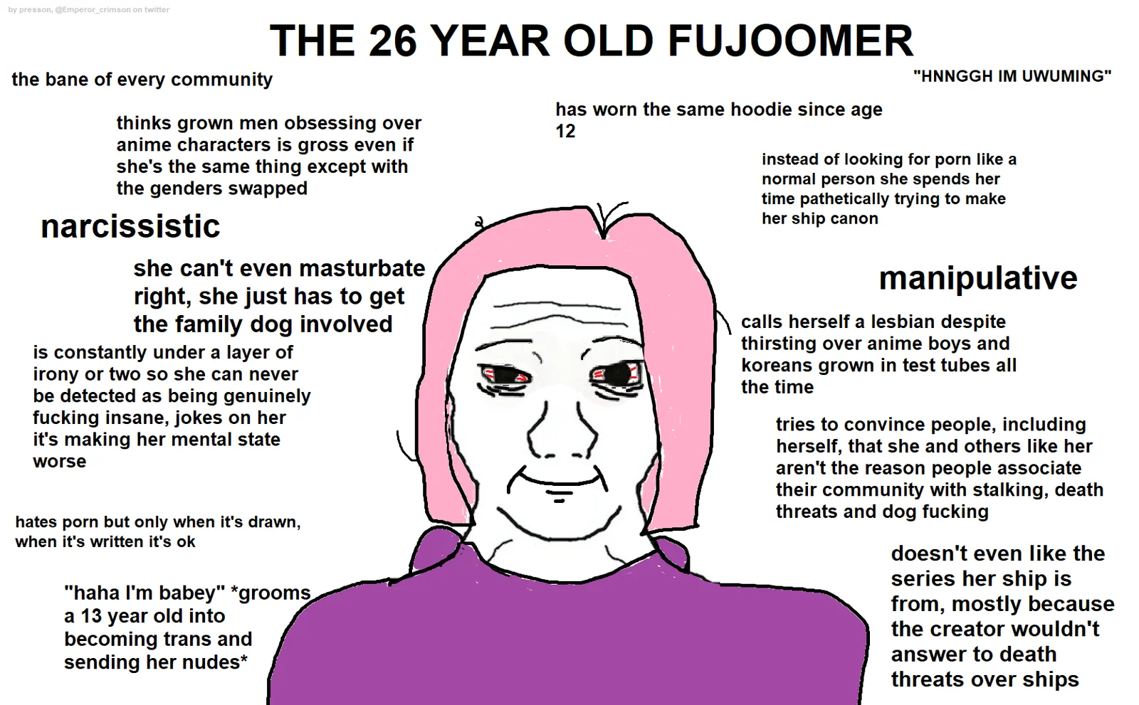 Wojak Coomer