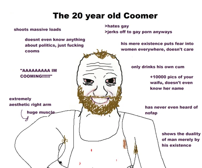 Wojak Coomer