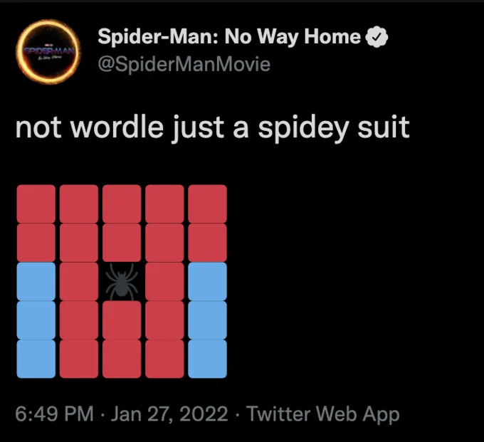 Wordle Memes