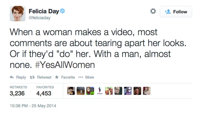 Online harassment against women content creators.