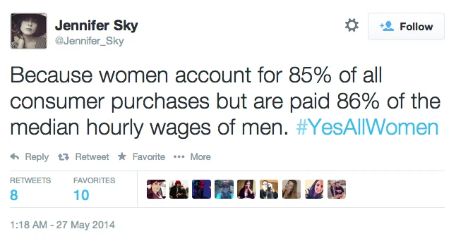 Yesallwomen