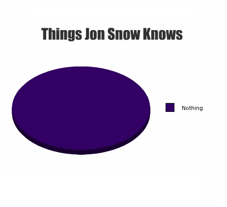 Minimalist visual knowledge joke.