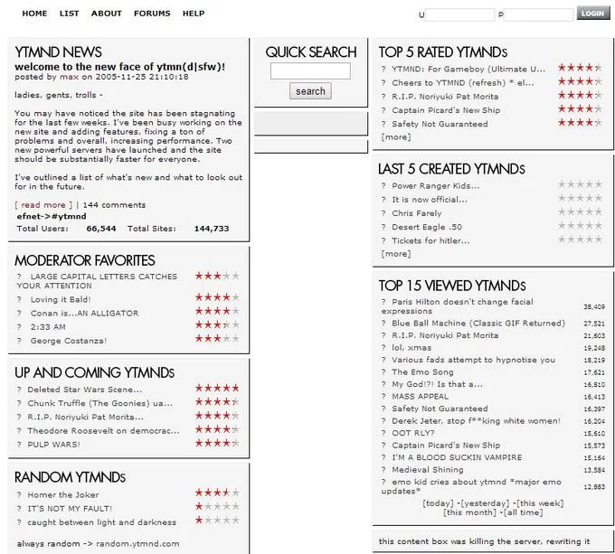 YTMND forums interface and content.